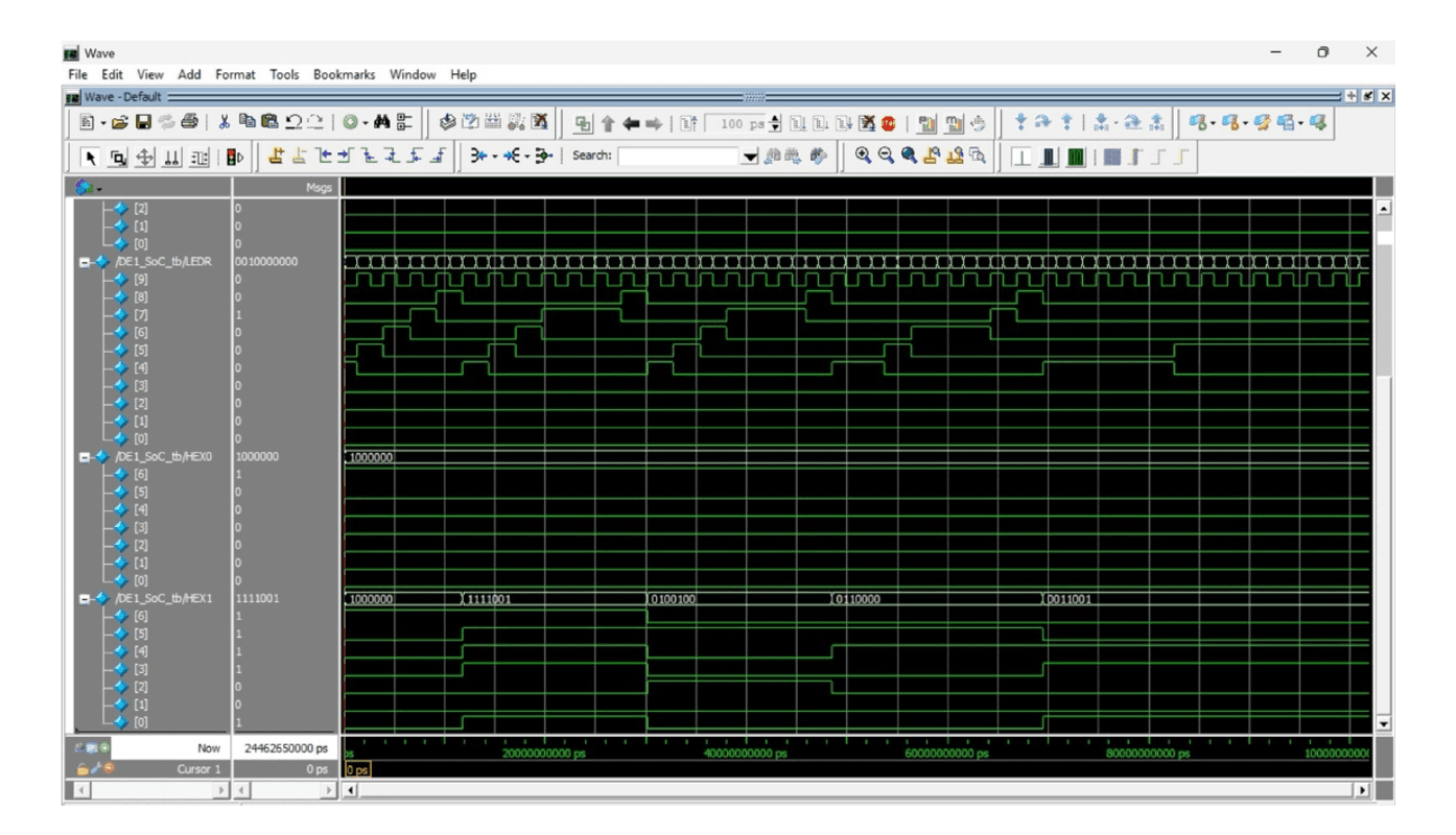 Real-Time Keyword Spotting on DE1-SoC